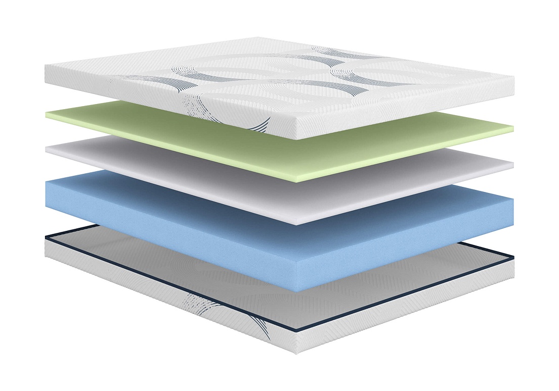 Матрас Astra Optima